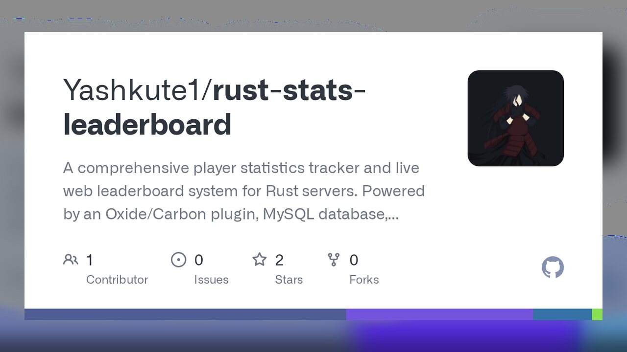 Estadísticas y ranking web para Rust